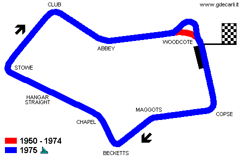 Silverstone 1975: ipotesi non realizzata di modifica alla Woodcote o mappa errata?